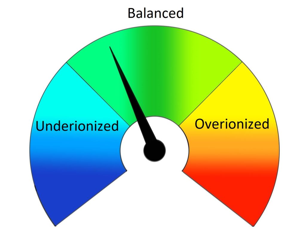 Adjustment ion concentration