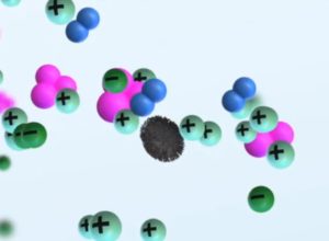 Technologie Geruchsneutralisation - Schadstoffneutralisation